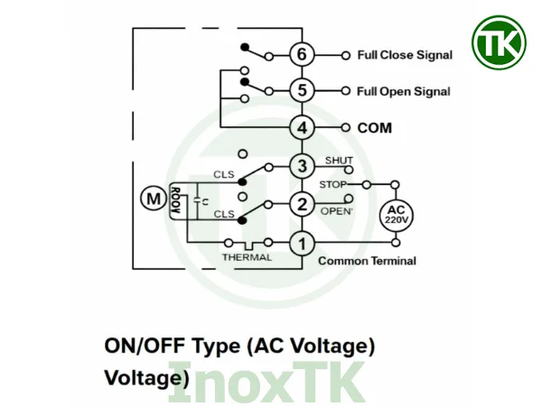 Sơ đồ đấu điện của bộ điều khiển điện AC 220V ON/OFF