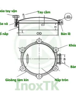 Cấu tạo của nắp bồn áp lực