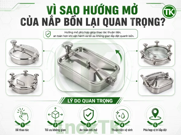 Vì sao hướng mở của nắp bồn lại quan trọng?