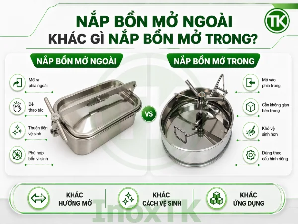 Nắp bồn mở ngoài khác gì nắp bồn mở trong?